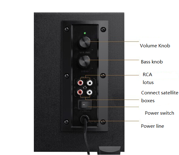 Si të lidheni me kompjuterin Audio?